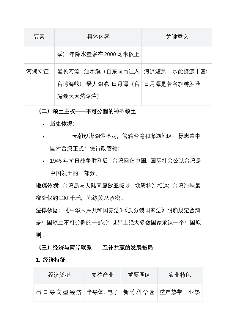 第八章 第四节 祖国的神圣领土——台湾省知识复盘第2页