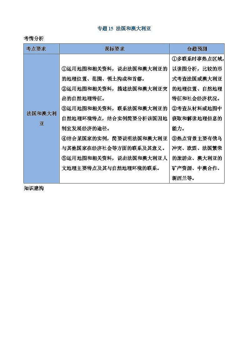 中考地理一轮复习15 法国和澳大利亚（讲义）第1页