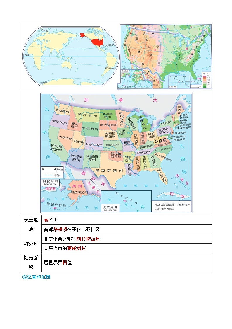 中考地理一轮复习16 美国和巴西（讲义）第3页