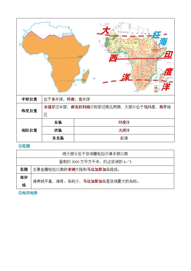 中考地理一轮复习12 撒哈拉以南的非洲和极地地区（讲义）第3页