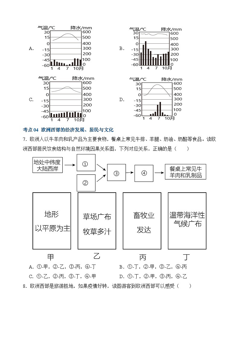 中考地理一轮复习11 中东（西亚）和欧洲西部（练习）第3页