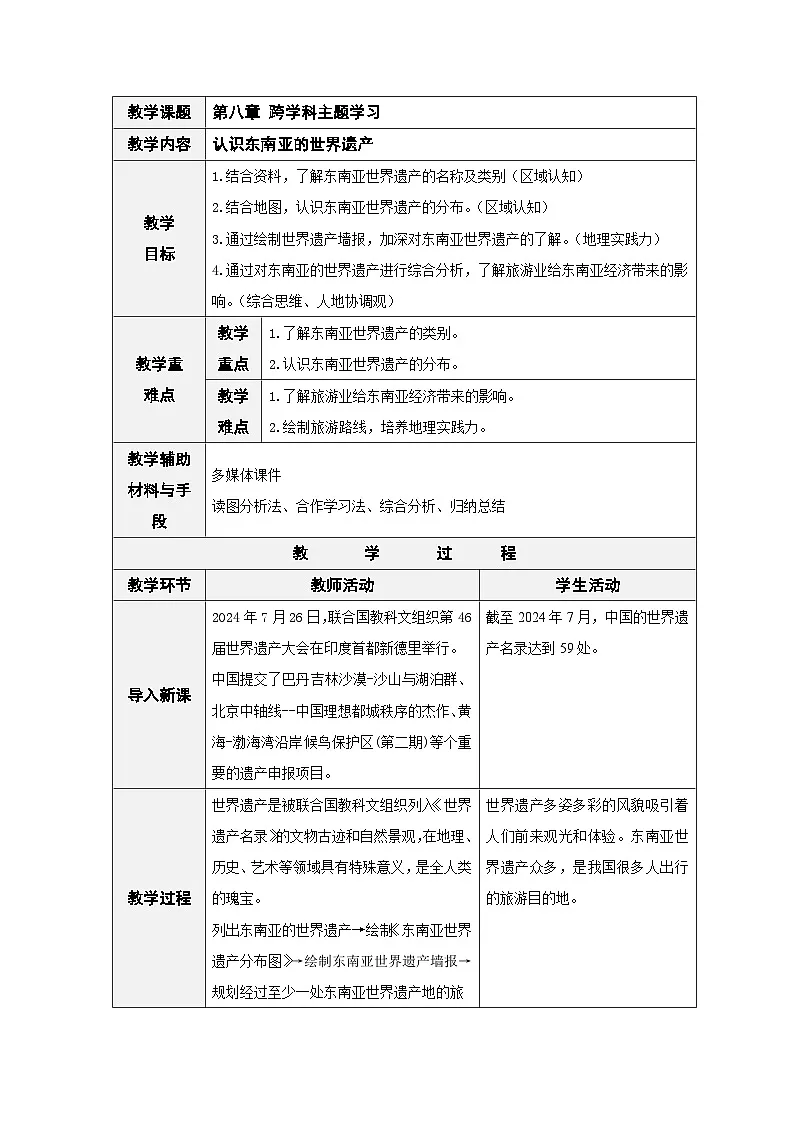 2026年人教版七年级地理下册 8.5《跨学科主题学习》 认识东南亚的世界遗产 教案第1页