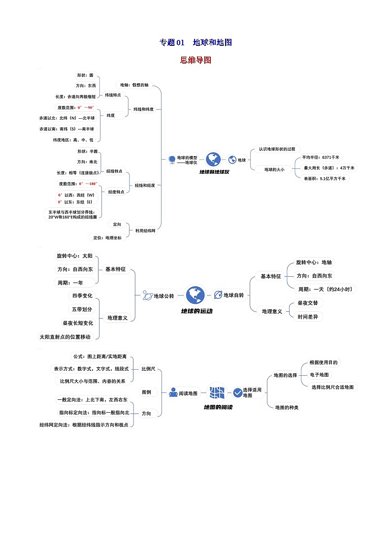 中考地理第一轮专项练习专题01 地球和地图第1页