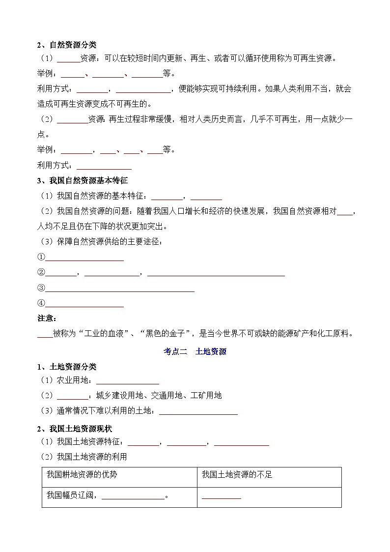 中考地理第一轮专项练习专题10 我国的自然资源第2页