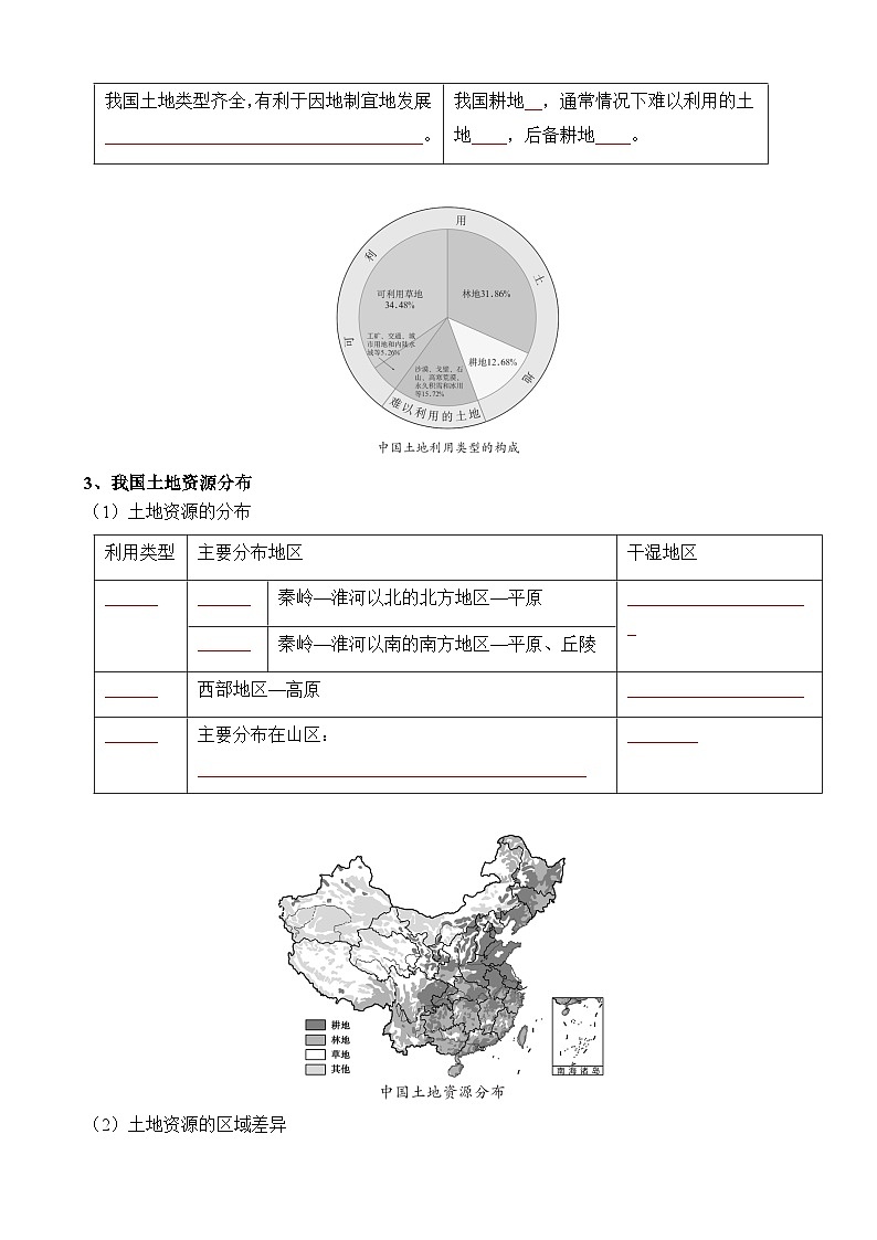 中考地理第一轮专项练习专题10 我国的自然资源第3页