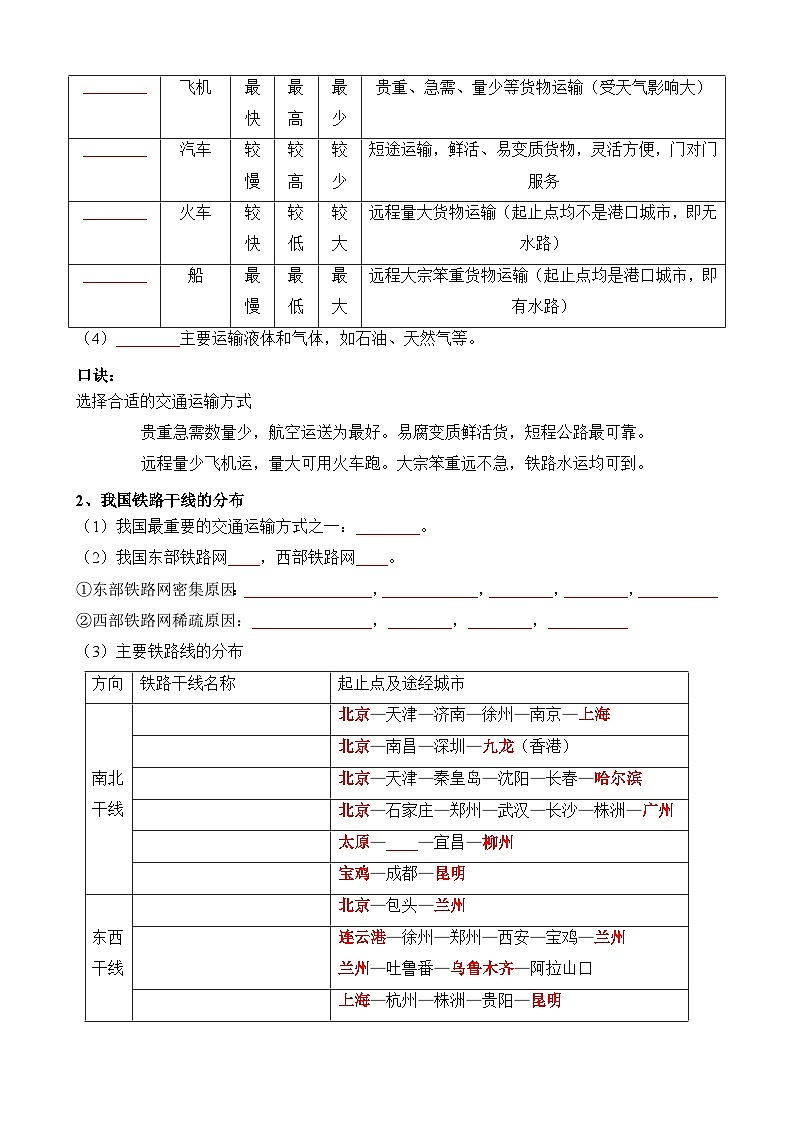 中考地理第一轮专项练习专题11 我国的经济发展第2页