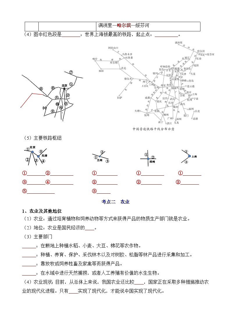 中考地理第一轮专项练习专题11 我国的经济发展第3页