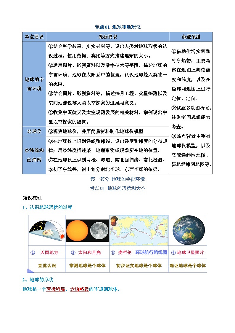 中考地理一轮复习01 地球和地球仪（讲义）第1页