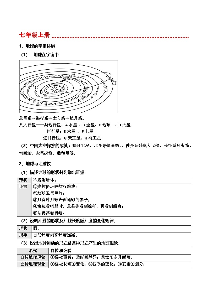 中考地理第一轮复习答题技巧简答题知识点汇编第1页