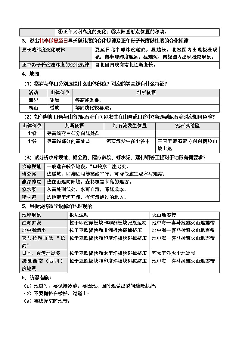 中考地理第一轮复习答题技巧简答题知识点汇编第2页