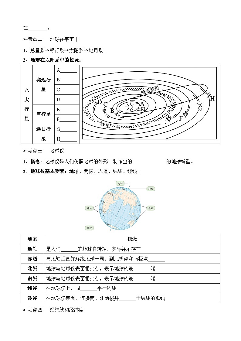 中考地理一轮复习01 地球和地图专项练习含答案第2页