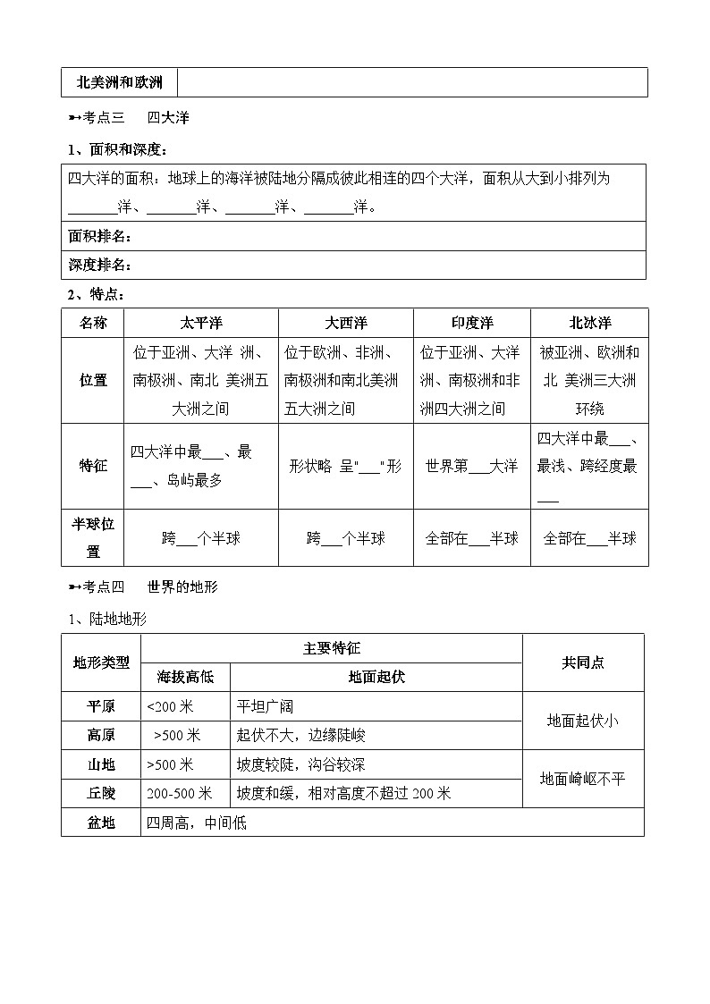 中考地理一轮复习02 世界地理概况专项练习含答案第3页
