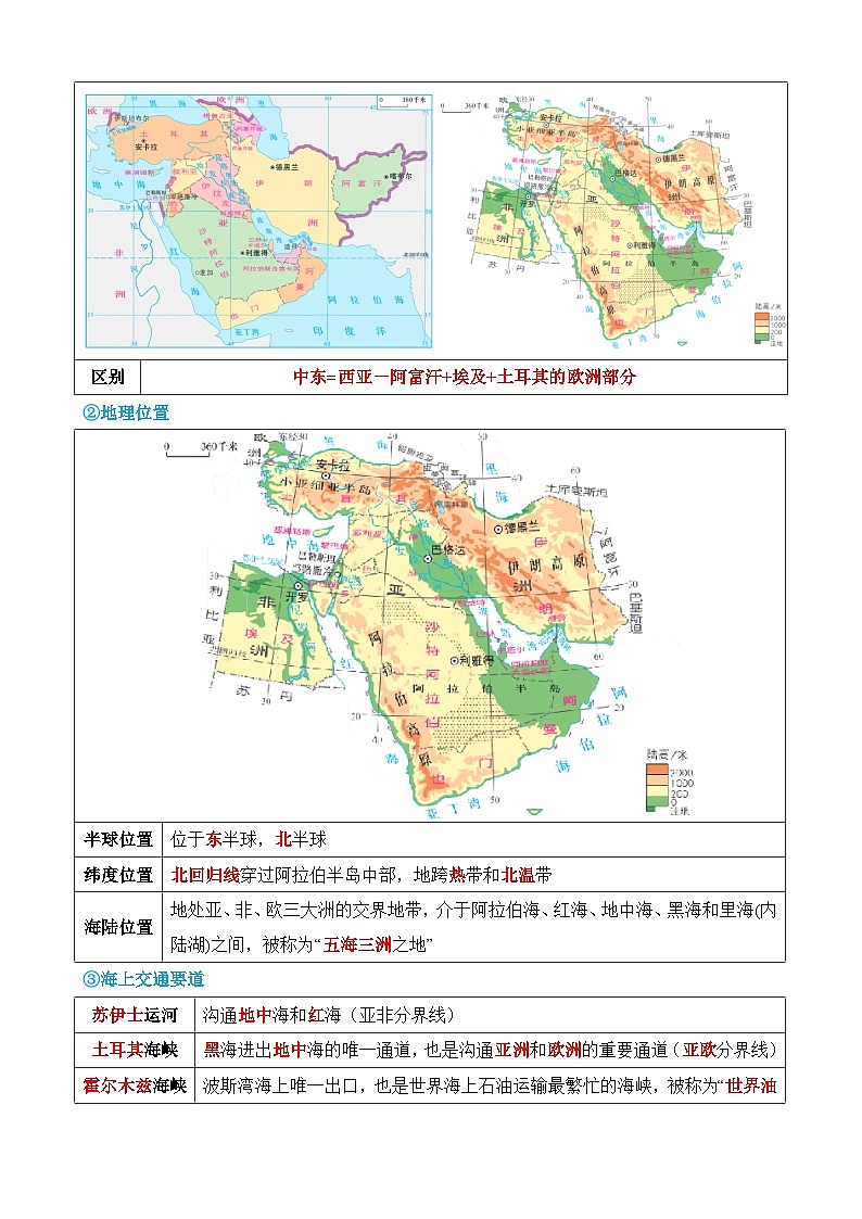中考地理一轮复习11 中东（西亚）和欧洲西部（讲义）含答案第3页