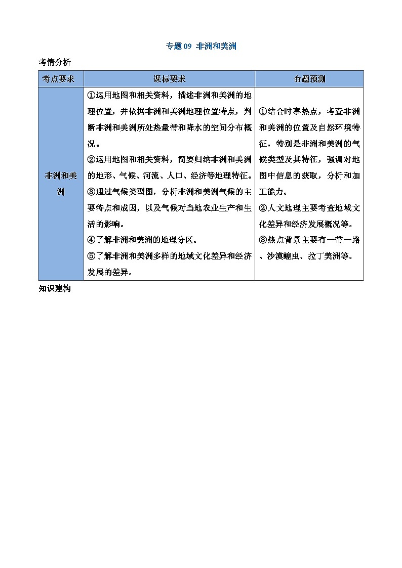 中考地理一轮复习09 非洲和美洲（讲义）含答案第1页