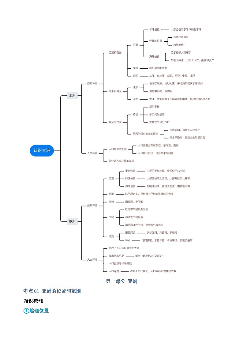 中考地理一轮复习08 亚洲和欧洲（讲义）含答案第2页