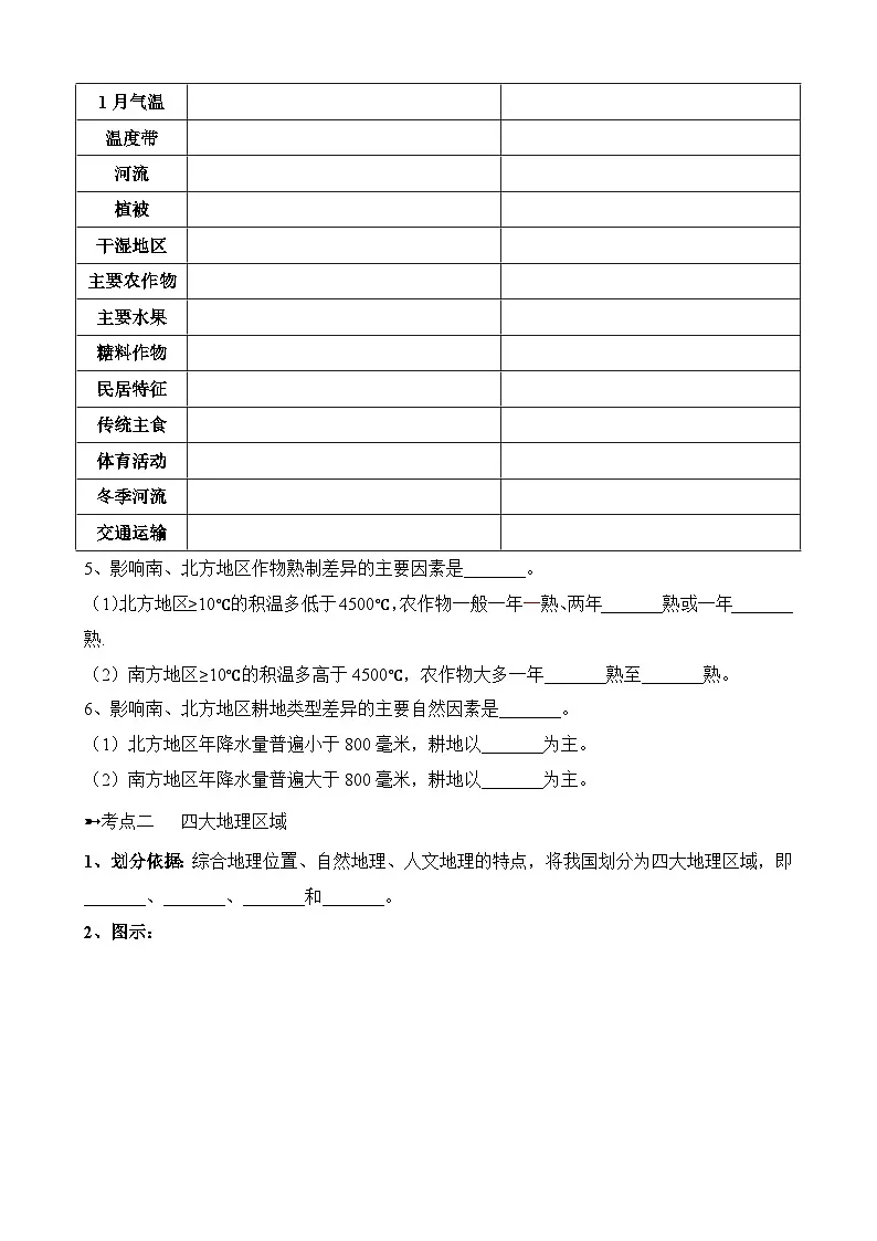 中考地理一轮复习07 中国地理分区（讲义）含答案第3页