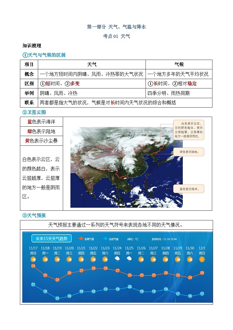 中考地理一轮复习05 天气与气候（讲义）含答案第3页