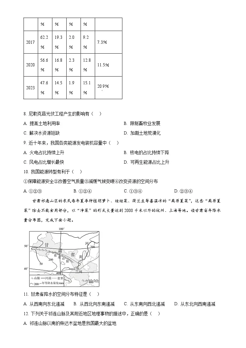2025年甘肃省平凉市崆峒区中考一模地理试题-A4第3页