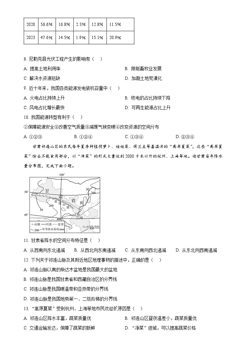 2025年甘肃省庆阳市中考一模地理试卷-A4第3页