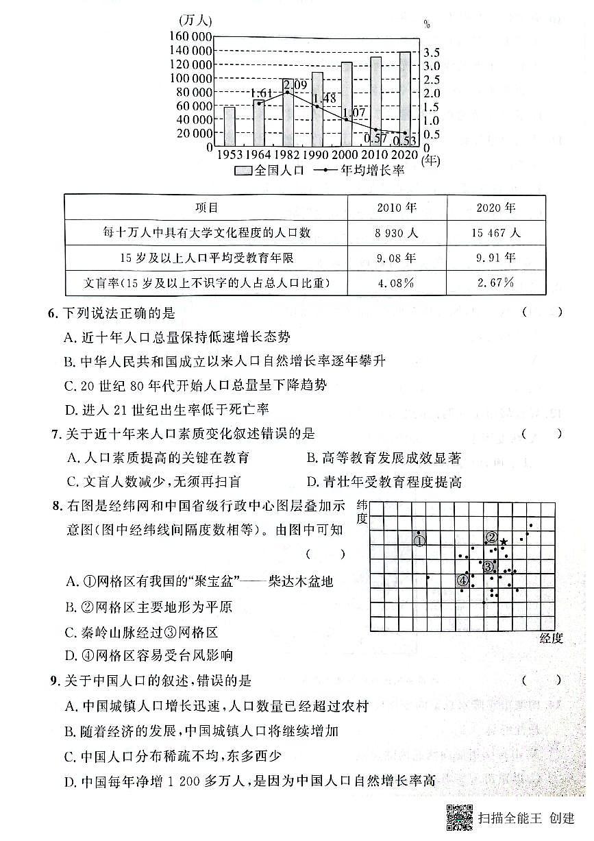 甘肃省天水市秦安县2024-2025学年八年级上学期期中考试地理试题第2页