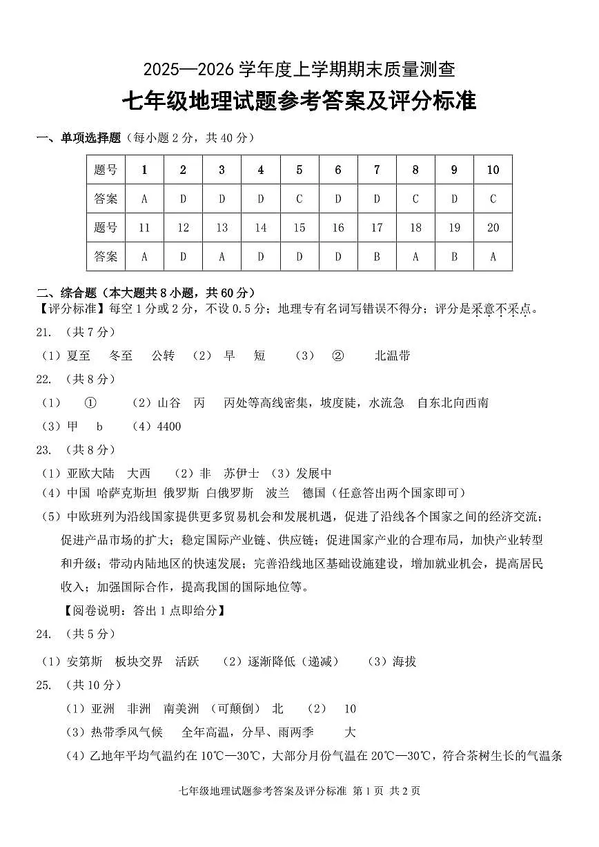 克东县2025-2026学年度上学期期末质量测查七年级地理试题答案第1页