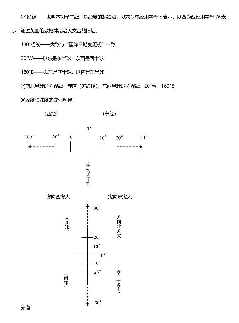 中考第一轮复习地理知识点总结（全）第3页