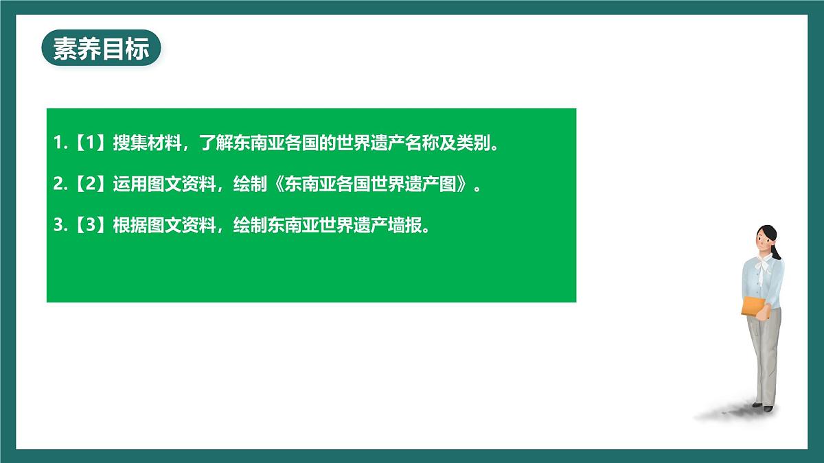 人教版（新课标）地理七下跨学科主题学习《认识东南亚的世界遗产》课件第2页