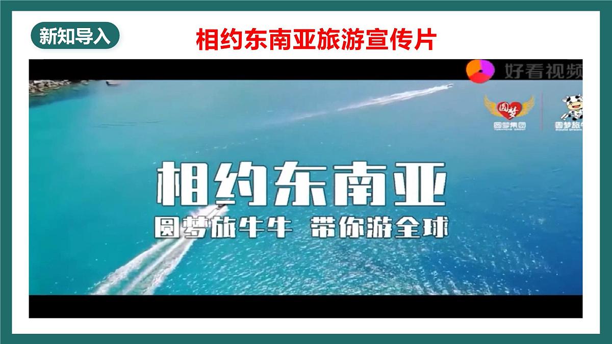 人教版（新课标）地理七下跨学科主题学习《认识东南亚的世界遗产》课件第3页