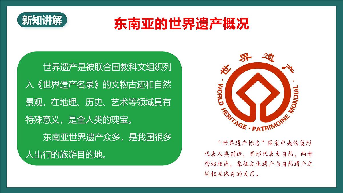人教版（新课标）地理七下跨学科主题学习《认识东南亚的世界遗产》课件第4页