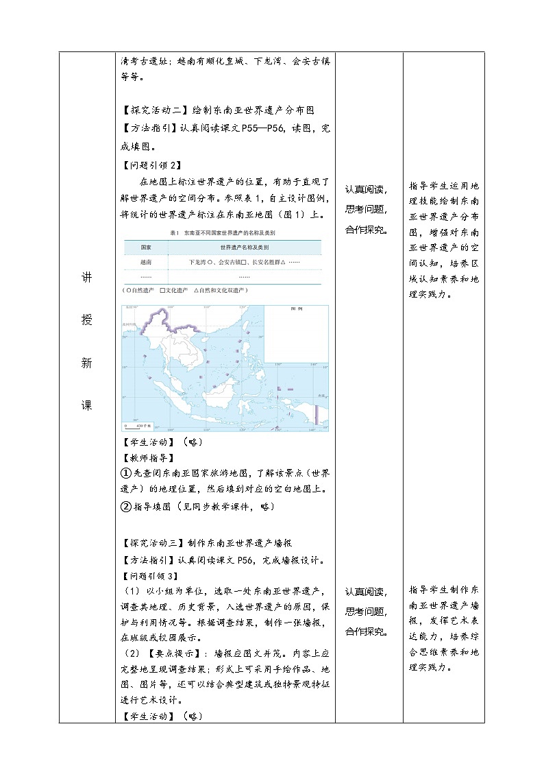 人教版（新课标）地理七下第八章《认识东南亚的世界遗产》（跨学科主题学习）教案第3页