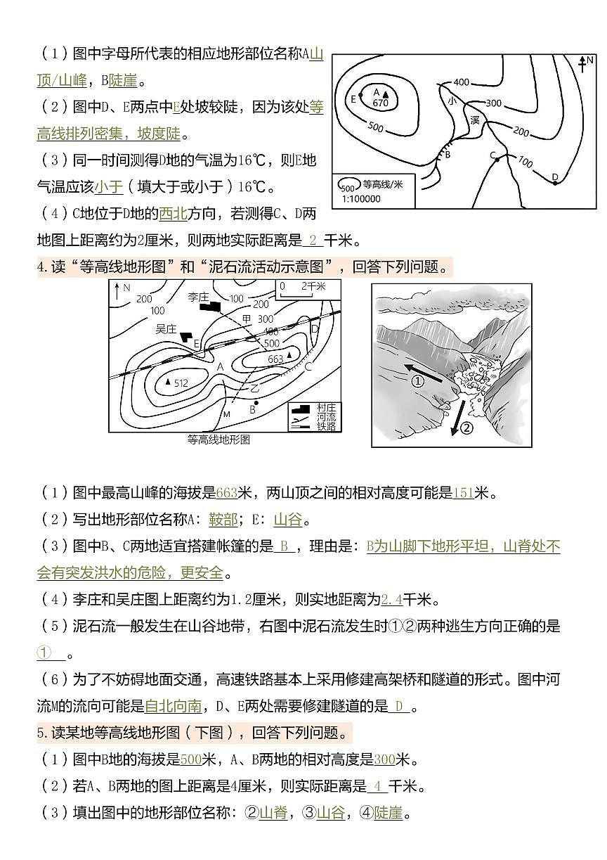 七年级上册地理期末等高线地形图填图专项练习第2页
