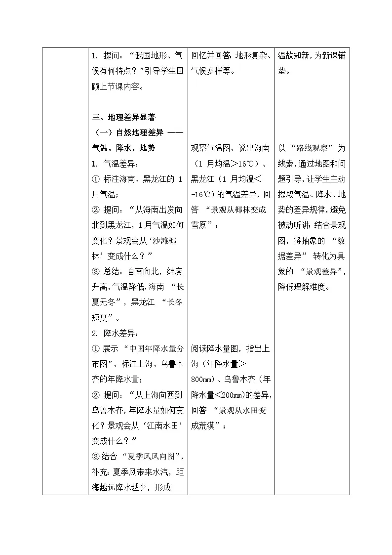 6.0中国的地理差异 表格式教案 2025-2026学年人教版地理八年级下册第2页