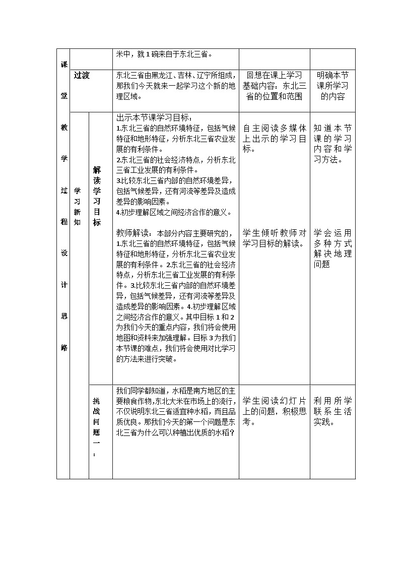 人教版初中地理八年级下册（2024）7.2 “白山黑水”——东北三省 教学设计第2页
