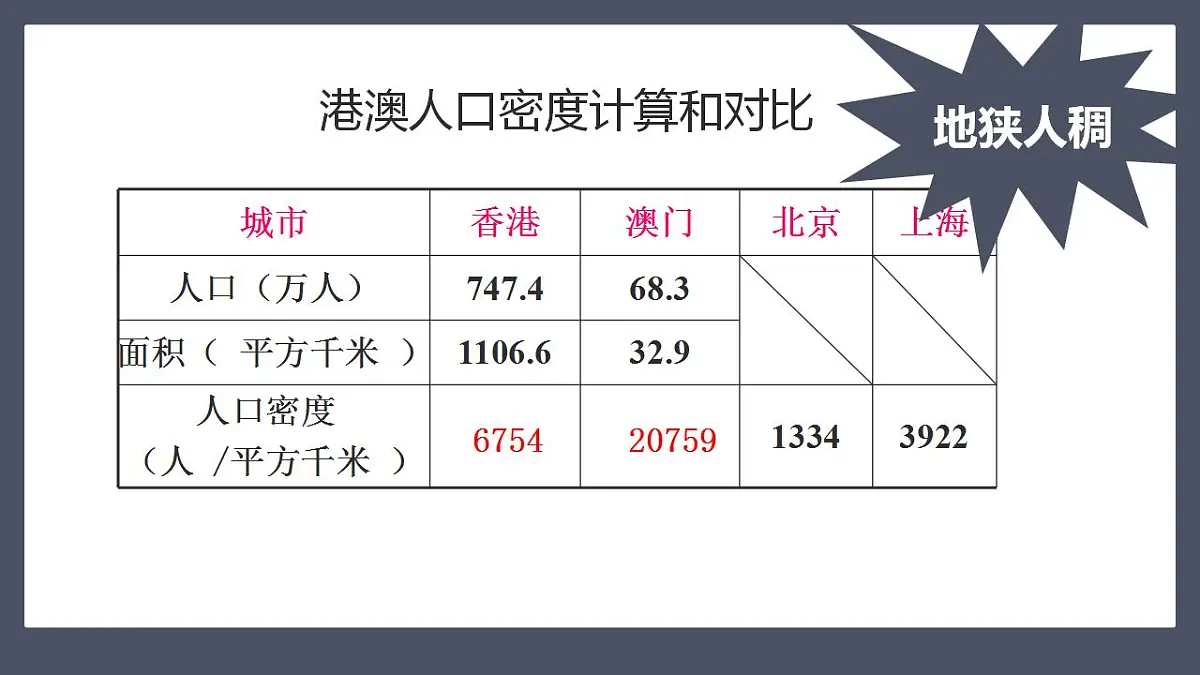 17826543第6页