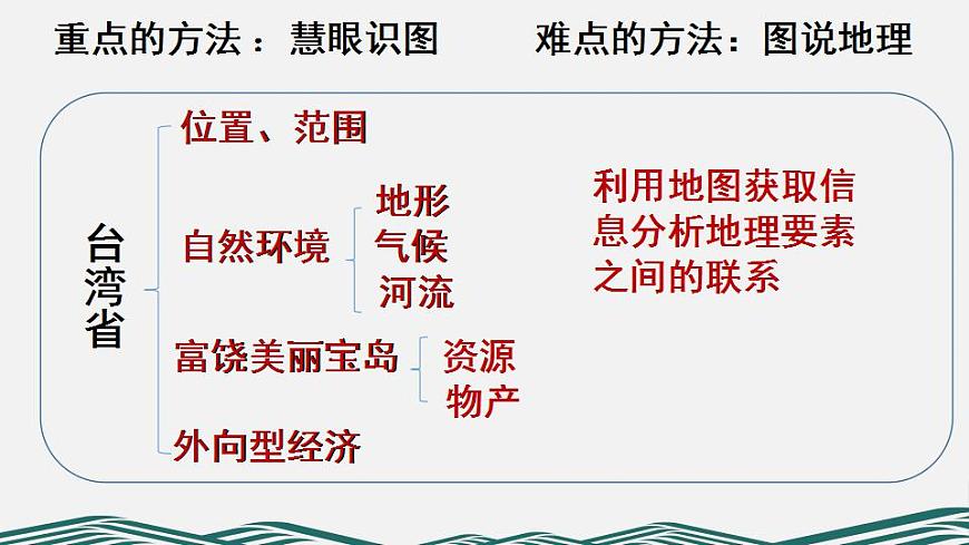 17826652第4页