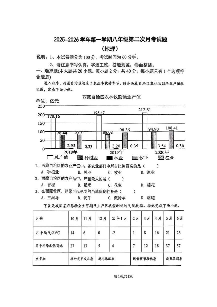 2025-2026学年山西省吕梁市汾阳市多校八年级上学期12月月考地理试题（有答案）第1页