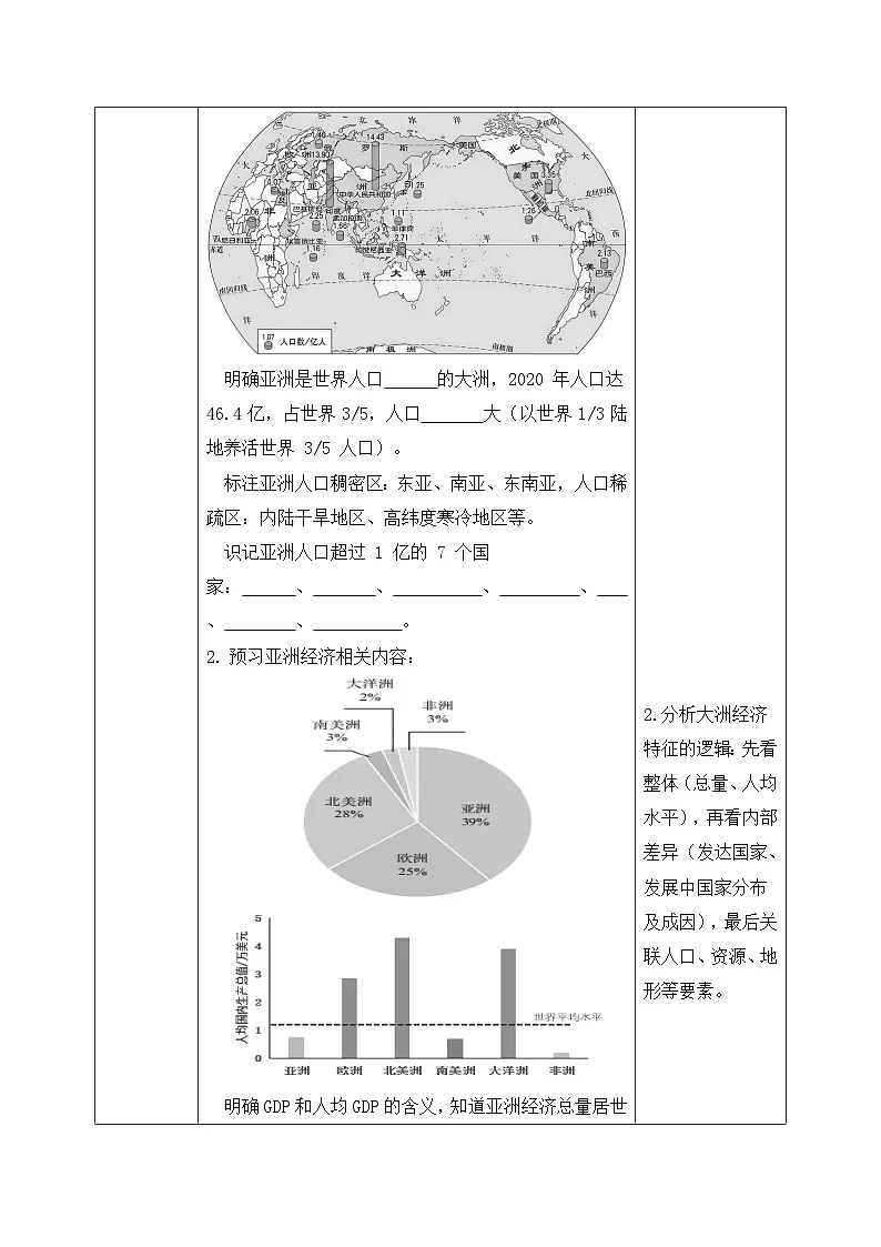7.2亚洲的人文环境【导学案】学生版——新教材人教版初一地理下册第2页