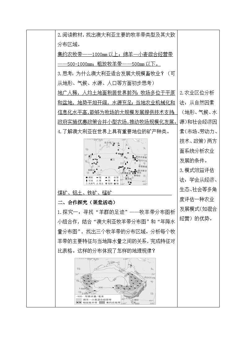 9.4.2澳大利亚【导学案】（第2课时——骑在羊背上的国家、坐在矿车上的国家）教师版——新教材人教版初一地理下册第2页