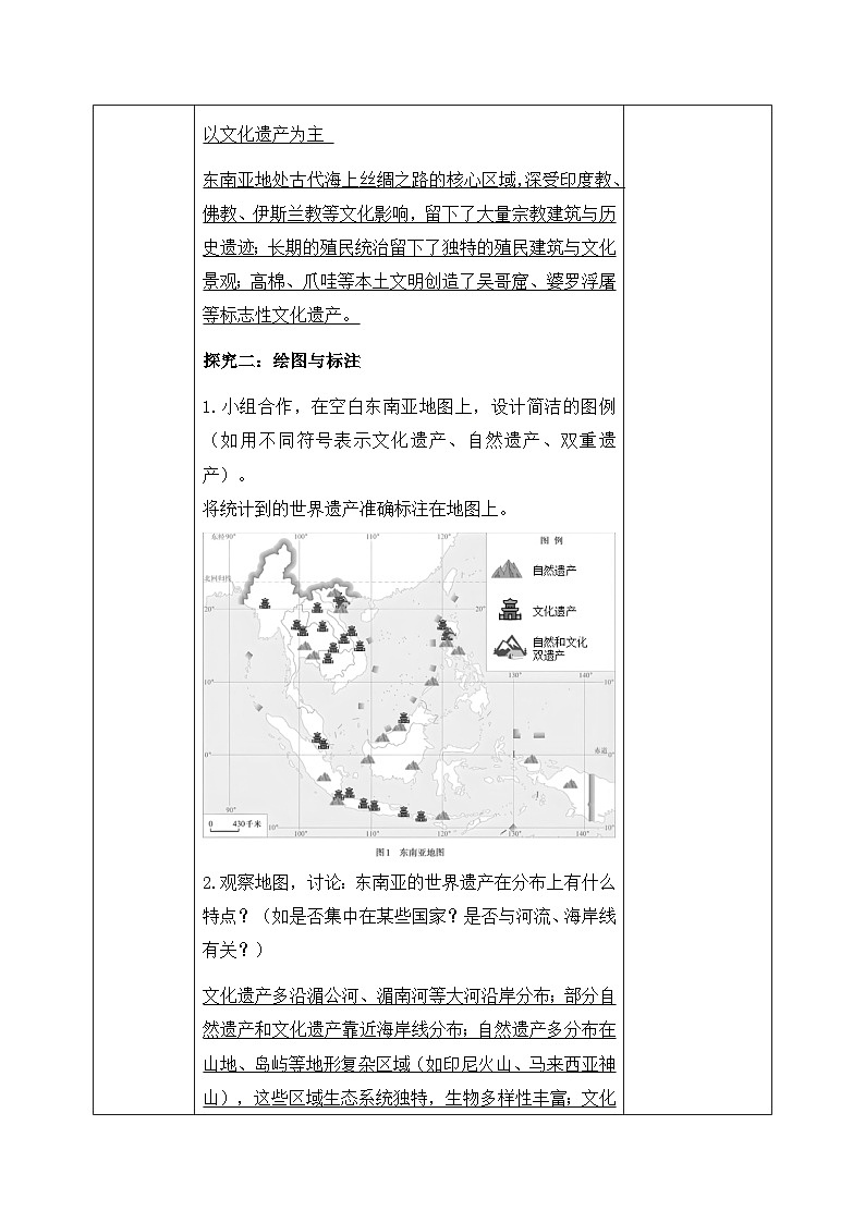 跨学科主题学习——认识东南亚的世界遗产【导学案】教师版——新教材人教版初一地理下册第3页
