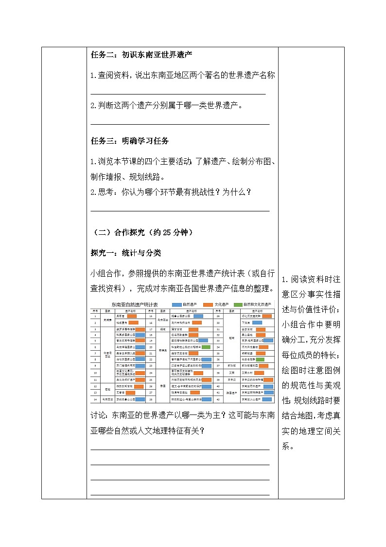 跨学科主题学习——认识东南亚的世界遗产【导学案】学生版——新教材人教版初一地理下册第2页
