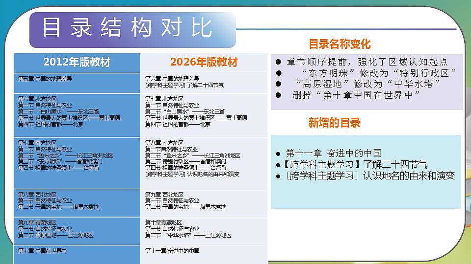 17839005第5页