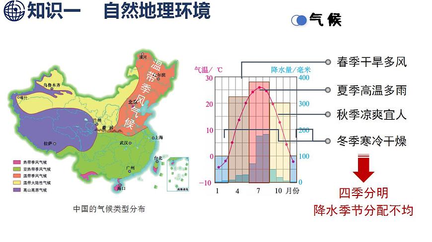 17842673第7页