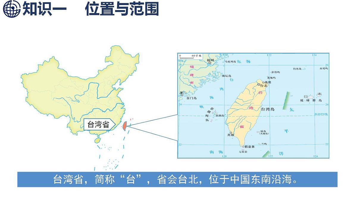 第1课时  台湾省的地理环境第4页
