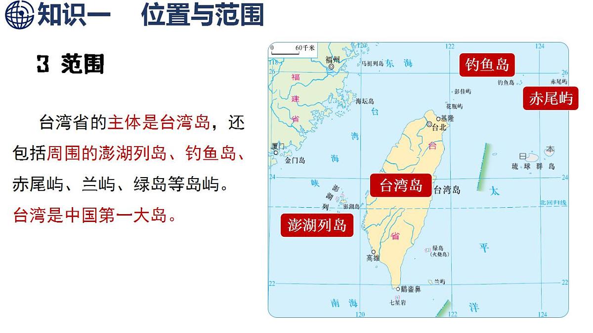 第1课时  台湾省的地理环境第6页