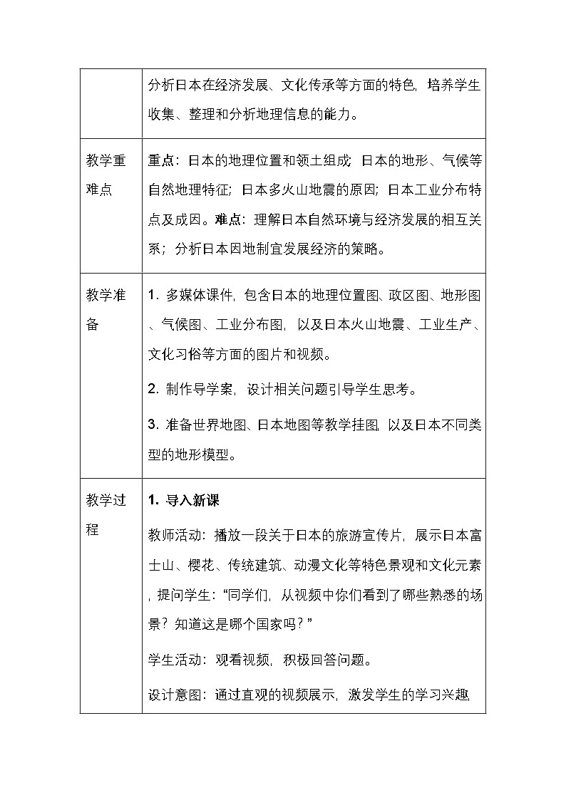 粤人版（2024）七年级下册地理第八单元 第二节 日本 教案（表格式，含教学反思）第2页