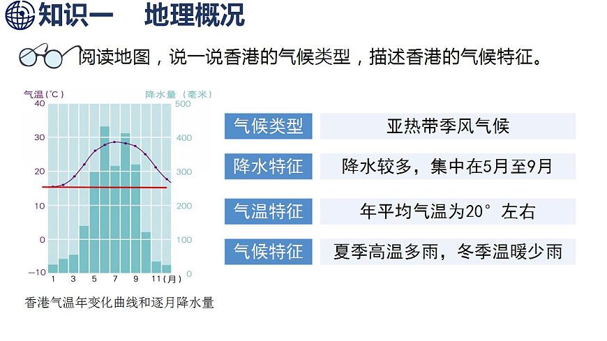 7.1香港特别行政区的国际枢纽功能第8页