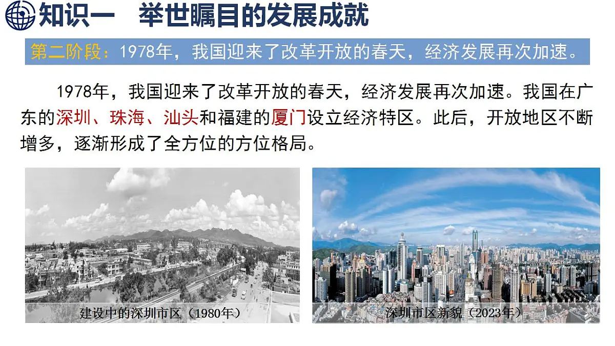 第十一章 奋进中的中国第6页