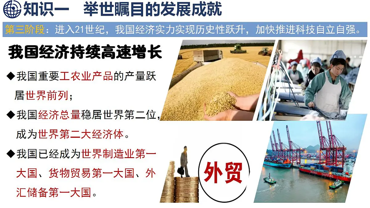 第十一章 奋进中的中国第7页