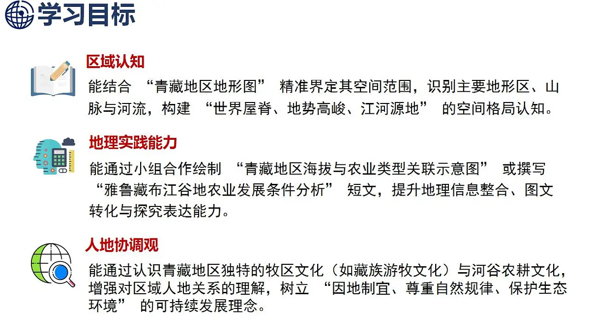 10.1 自然特征与农业第2页