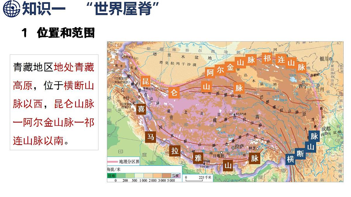10.1 自然特征与农业第4页